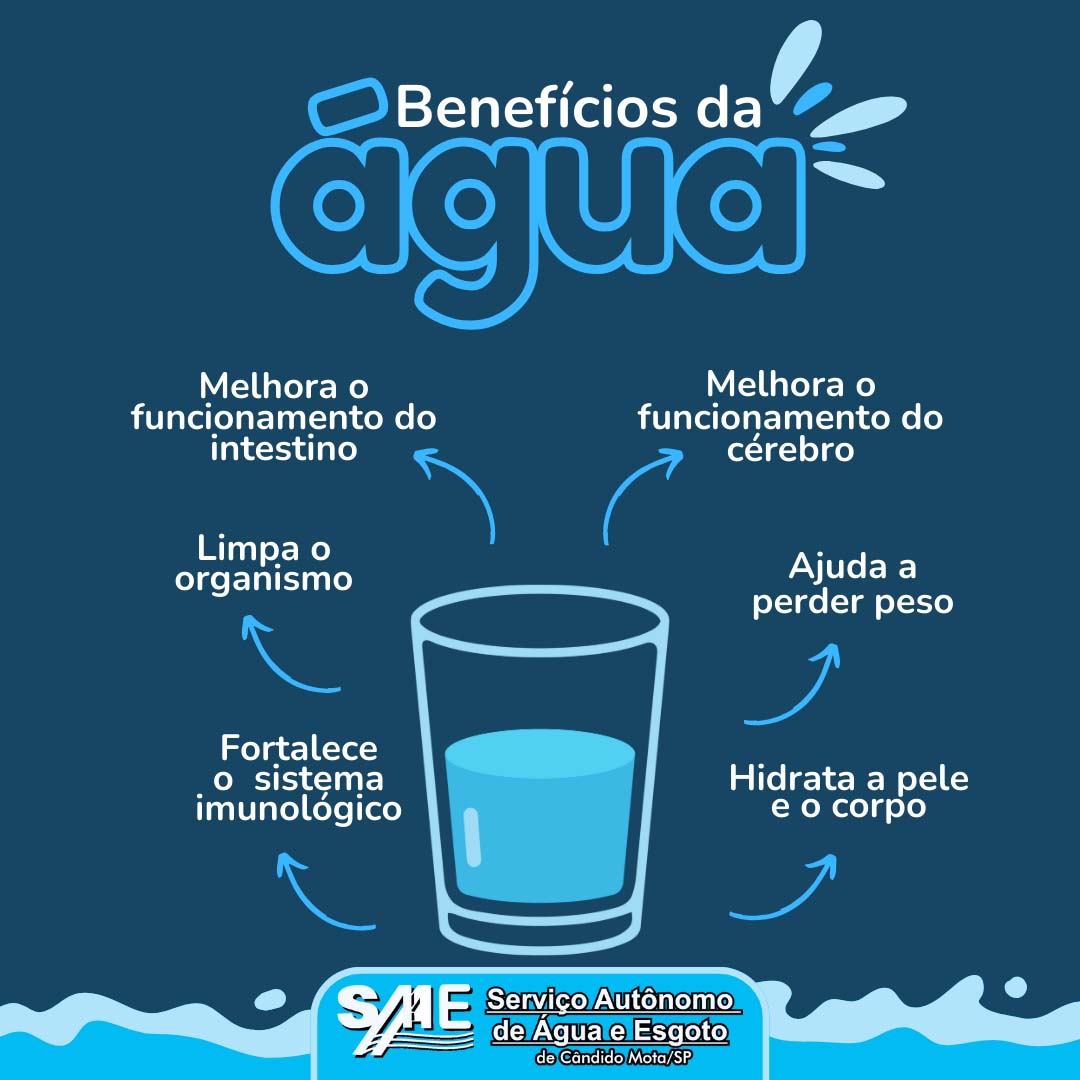 Você conhece os benefícios que a água nos promove ? Veja a seguir : – O ...